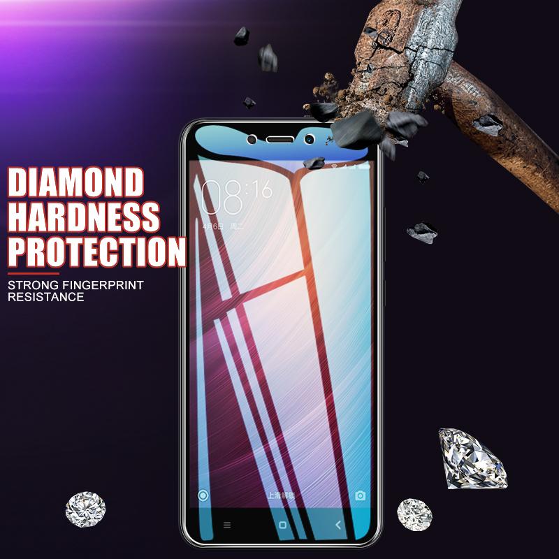 Tempered Glass Film For iPhone